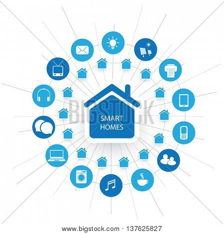 Eco Friendly Smart Home Design Concept with Icons - Cloud Computing, IoT, IIoT, Network Structure, Technology Concept Background or Cover Template Illustration in Editable Vector Format