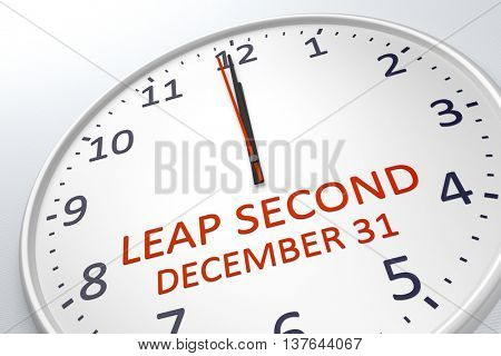 3d rendering of a clock showing leap second at december 31