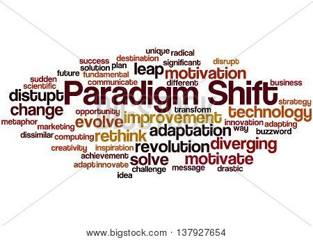 Paradigm Shift, Word Cloud Concept 4