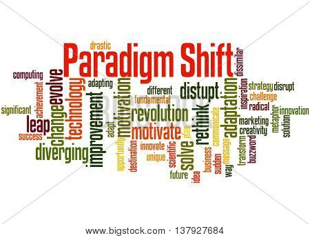 Paradigm Shift, Word Cloud Concept 6