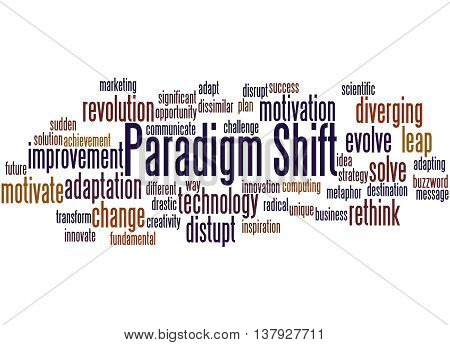 Paradigm Shift, Word Cloud Concept 8