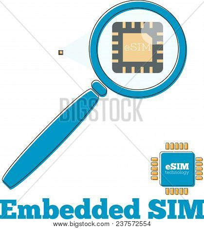 Sim Card Evolution Concept In Flat Style. Minisim, Microsim, Nanosim And Esim Cards. Mobile Communic