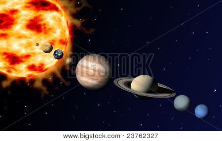 solar system