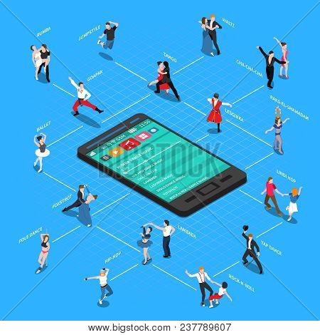 Professional Dancers And Dance Music On Mobile Device Isometric Flowchart On Blue Background Vector 