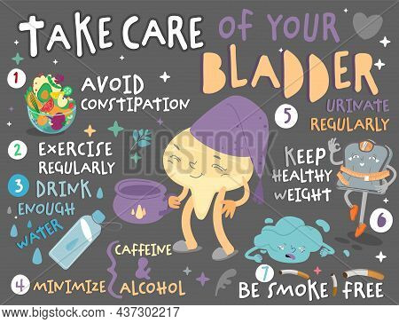 Take Care Of Your Bladder. Creative Landscape Poster In Modern Style.