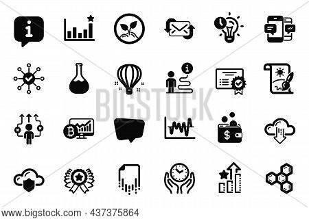Vector Set Of Education Icons Related To Survey Check, Chemical Formula And Efficacy Icons. Refresh 