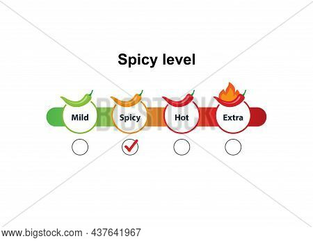 Level Of Chili Pepper. Food Level Icons, Mild, Medium And Extra Hot.