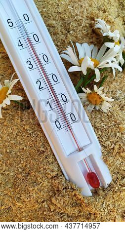 Heat. High Temperature Thermometer. Heat. High Temperature Thermometer.