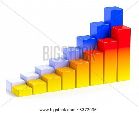 Bright Colorful Growing Bar Chart In Two Rows Business Concept
