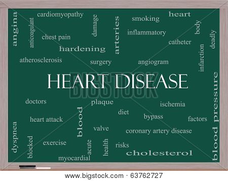 Heart Disease Word Cloud Concept On A Blackboard