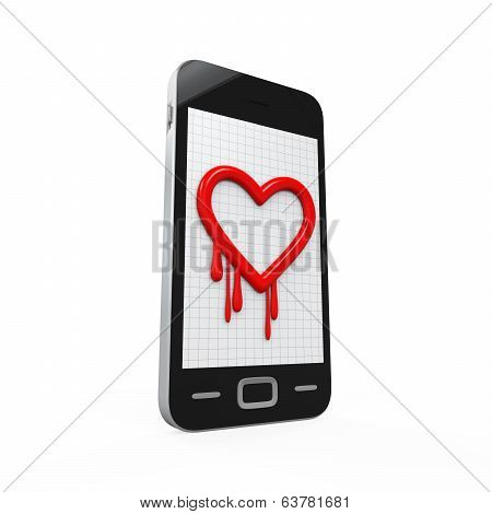 Heartbleed Bug in Mobile Phone