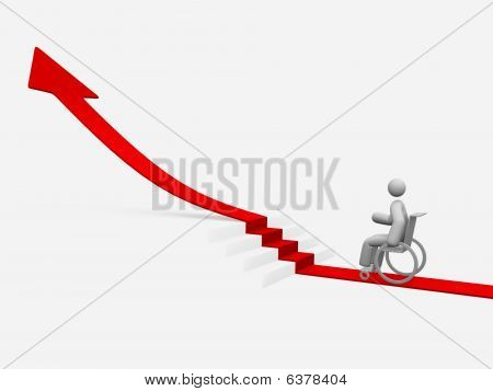 장애 인용 계단 다이어그램