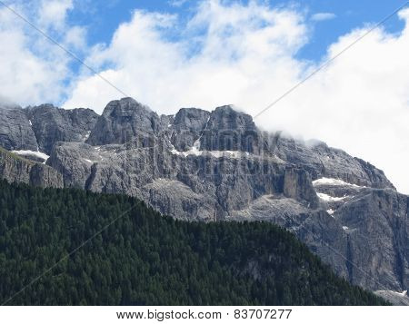 Panoramic Mountain View