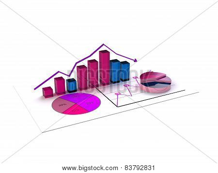 Business graph analysis report