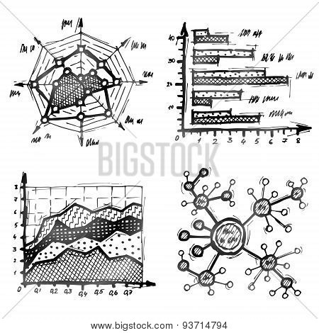Hand Drawn Different Types Of Infographics