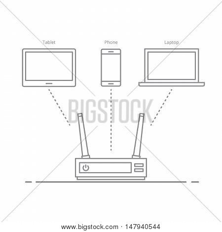 Concept of the work of the router in the office or at home. Connecting electronic devices to the Internet without wires. Transferring data between devices over the air. Isolated on white background