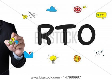 Rto - Recovery Time Objective