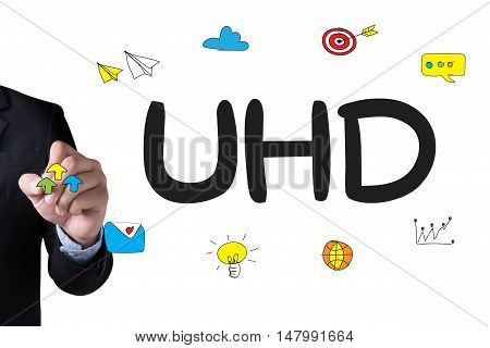 Uhd - User Help Desk