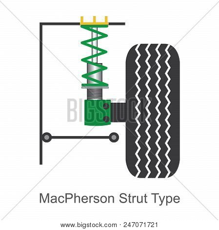Car High Performance Suspensions System. Illustration On White Isolate.
