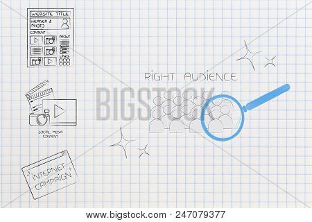 Marketing Segmentation And Targeting Conceptual Illustration: Digital Contant Next To Magnifying Gla