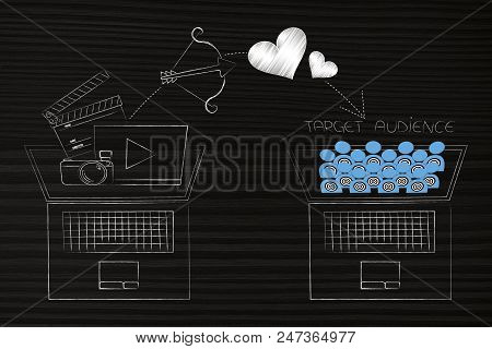 Reaching The Right Customer Conceptual Illustration: Social Media Content On Laptop Screen Next To O