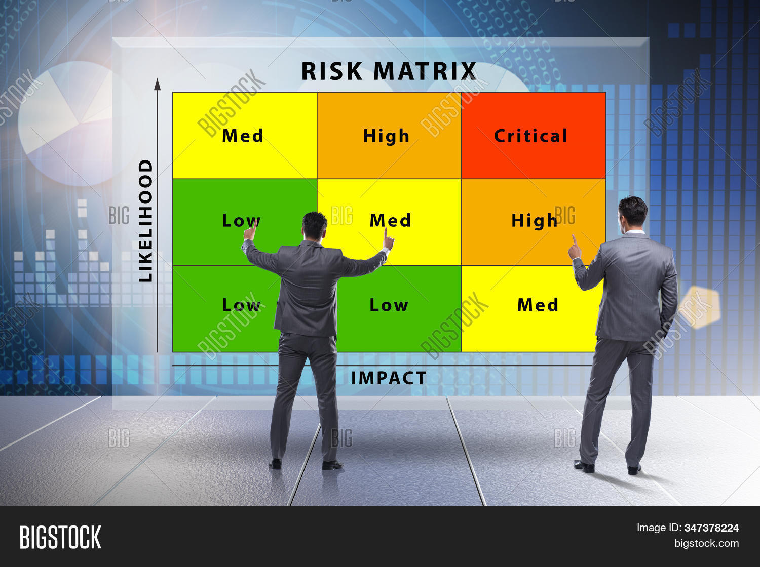 Modern Risk Matrix Risk Matrix Concept Image & Photo (Free Trial) | Bigstock
