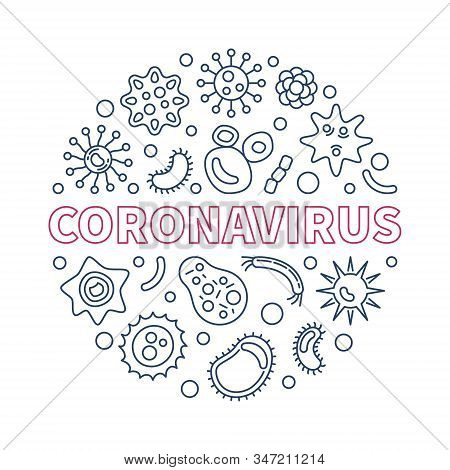 Coronavirus Vector Creative Linear Round Illustration. Coronavirus In China Concept Thin Line Banner