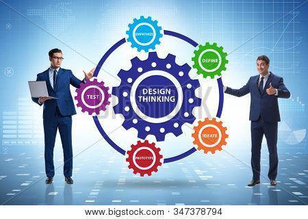 Design thinking concept in software development