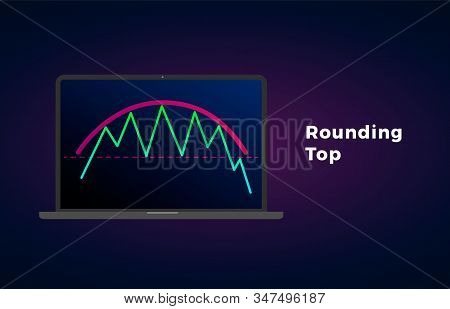 Rounding Top Pattern - Bearish Formation Figure, Chart Technical Analysis. Vector Stock, Cryptocurre