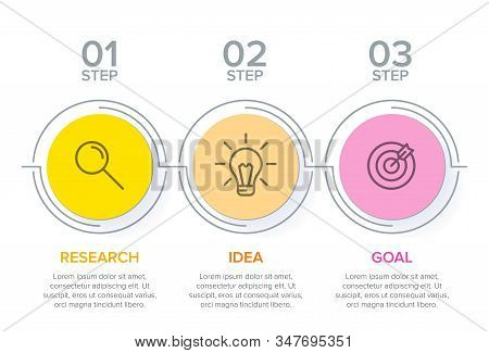 Concept Of Arrow Business Model With 3 Successive Steps. Three Colorful Design Elements. Timeline De