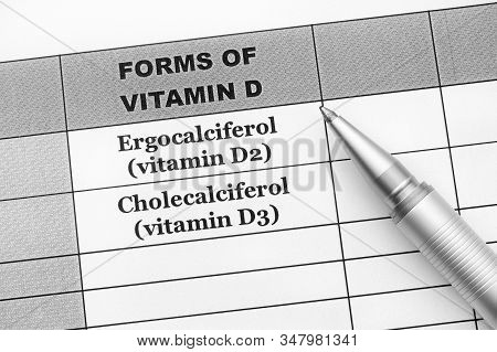 Forms Of Vitamin D. Ergocalciferol, Cholecalciferol. Close Up.