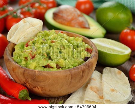 Guakamole