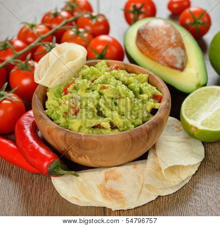 Guakamole