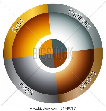 An image of a metal wheel chart.