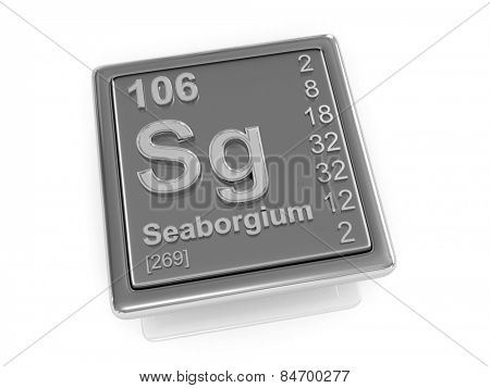 Seaborgium. Chemical element. 3d