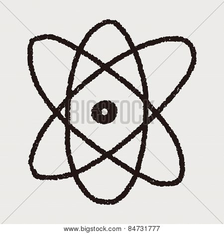 Doodle Atom Icon