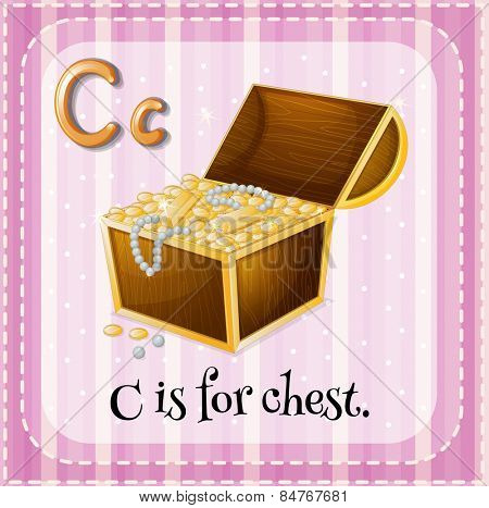 C is for chest