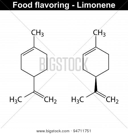 Limonene - Flavor Enhancer