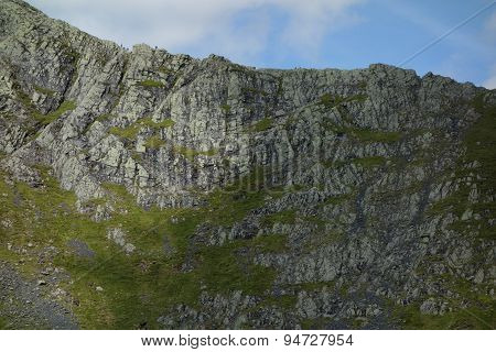 Sharp Edge