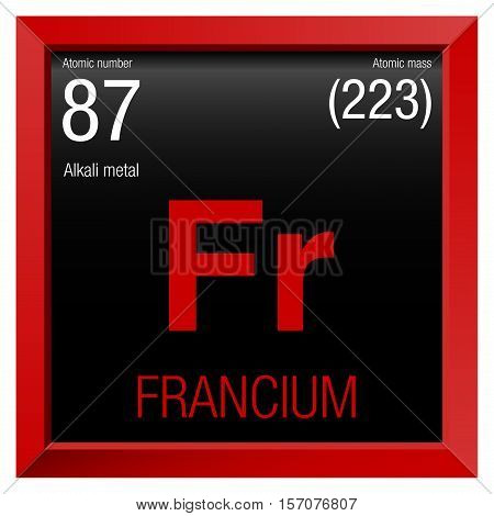 Francium symbol. Element number 87 of the Periodic Table of the Elements - Chemistry - Red frame with black background
