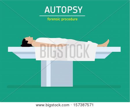 The woman is a murder victim lies on a table at the coroner's. The autopsy of the murder victim. The autopsy of the murder victim.