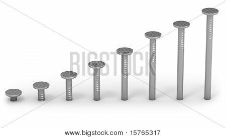 Dövülmüş çivi ile yapılan büyüme gösteren grafik