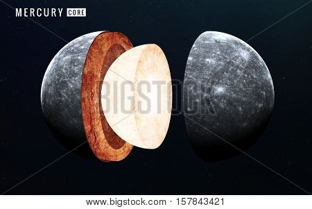Mercury inner structure. Elements of this image furnished by NASA