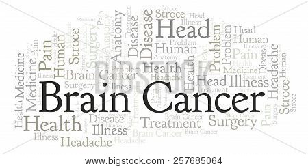 Brain Cancer Word Cloud. Wordcloud Made With Text Only.