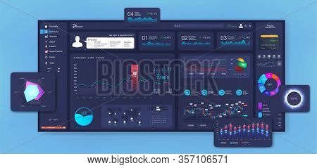 Modern Dashboard Design, Mockup Beautiful And Thoughtful Admin Panel. Ui, Gui Template (graphic, Dat