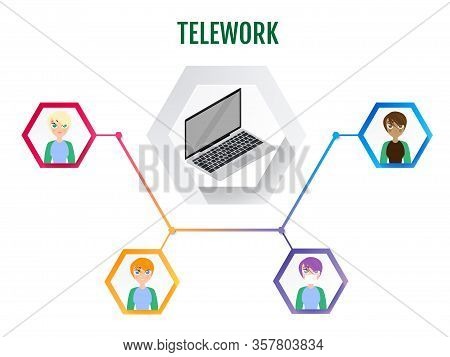 Telework. Remote Work As A New Work Order And Lifestyle.