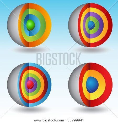 Et billede af et sæt af 3d lagdelte core kugler.