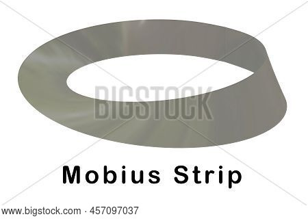 3d Illustration Of Mobius Stripl Isolated On White.