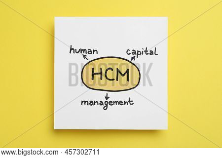 Paper With Hcm Abbreviation And Its Interpretation (human Capital Management) On Yellow Background, 