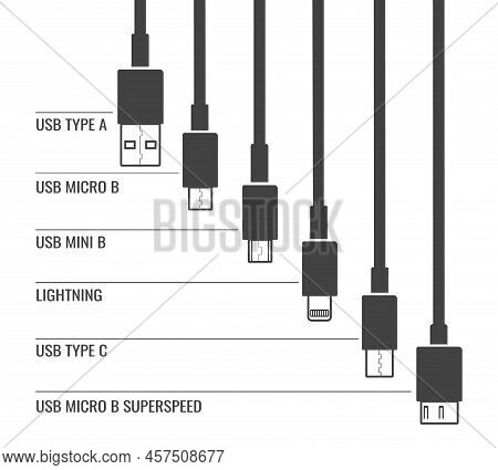 Mobile Device Cables Types. Lightning Usb Technology Port Connector Cable Type Set For Laptop Smartp